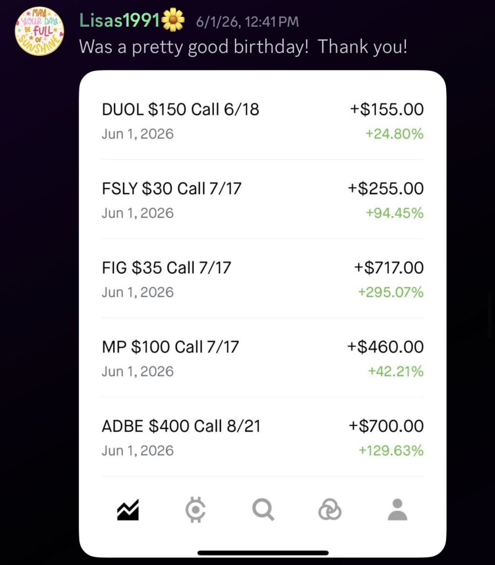 Member multi-trade wins: DUOL, FSLY, FIG, MP, ADBE